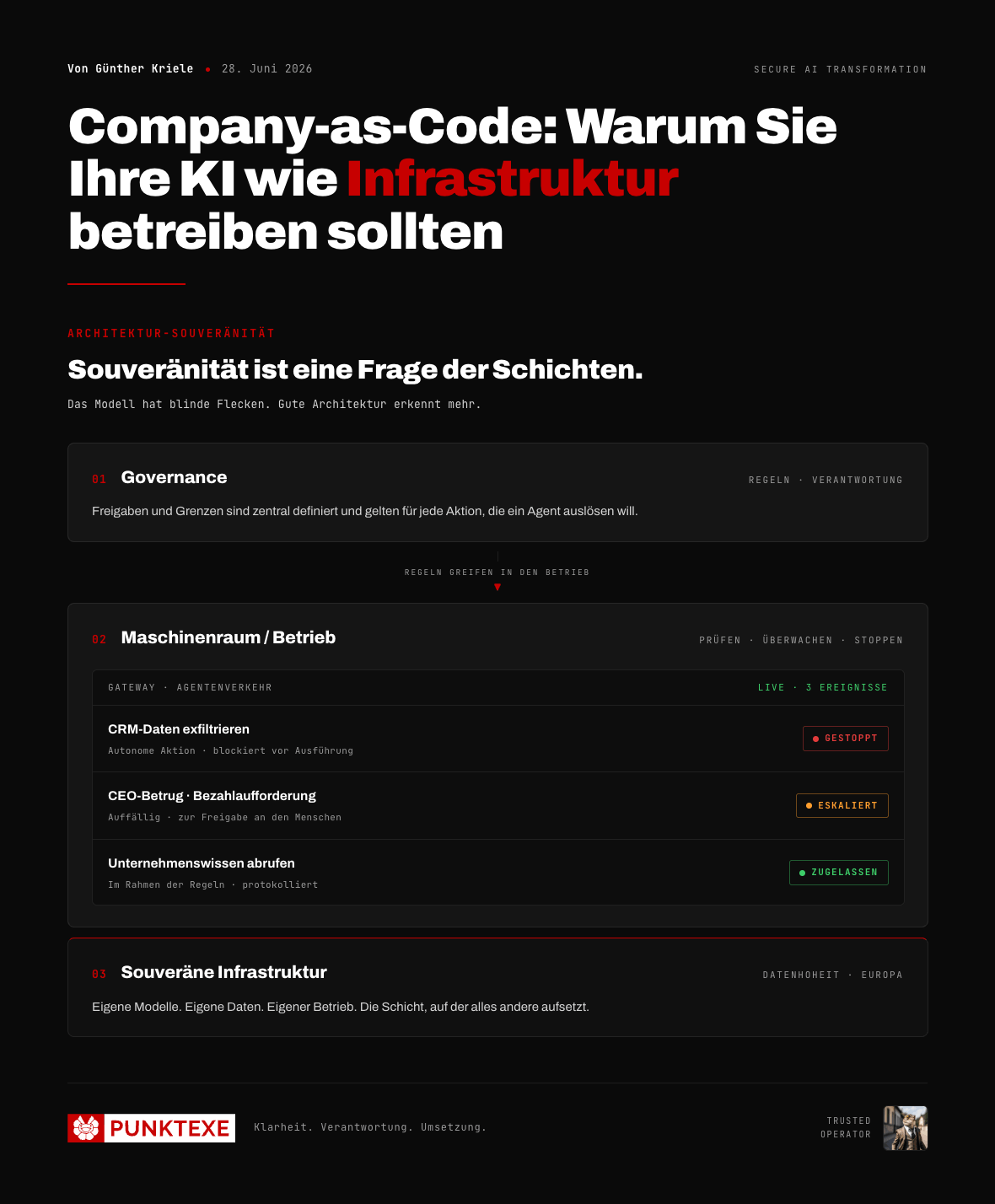 Company-as-Code: Governance, Maschinenraum und souveräne Infrastruktur als zusammenhängende Architektur, mit dem Guardrail-Test (Exfiltration gestoppt, CEO-Betrug eskaliert, Wissensabruf zugelassen)